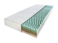 ComfortMatrace DREAM RELAX 21cm 1+1 (v balení 2 ks) Rozměr: 100x200 cm