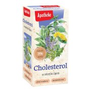 APOTHEKE Na cholesterol čaj 20 sáčků