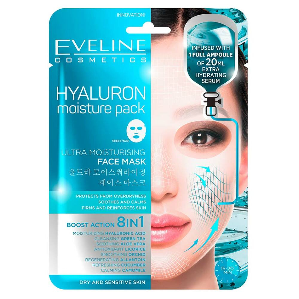 EVELINE Hyaluron Ultra hydratační pleťová textilní maska 20 ml