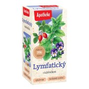 Apotheke Lymfatický čaj 20x1.5g